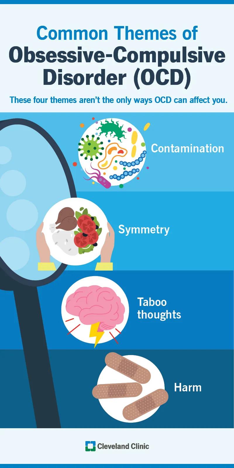 Four common themes of obsessive-compulsive disorder (OCD)