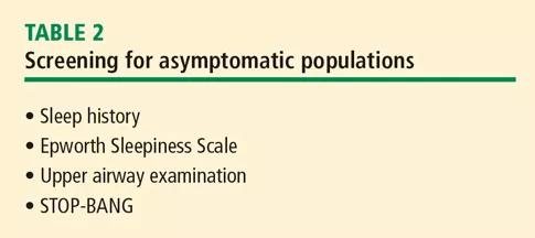 Obstructive sleep apnea basics  Cleveland Clinic Journal of Medicine