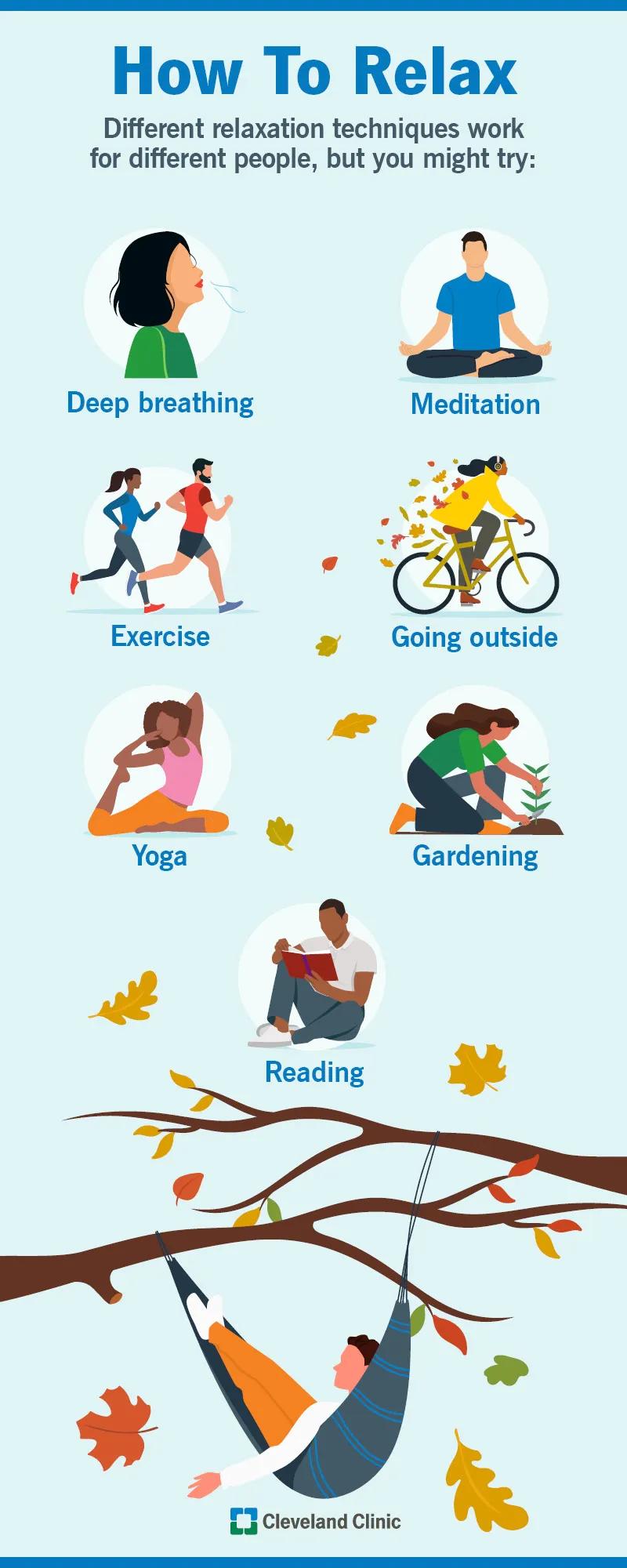 How to relax ideas