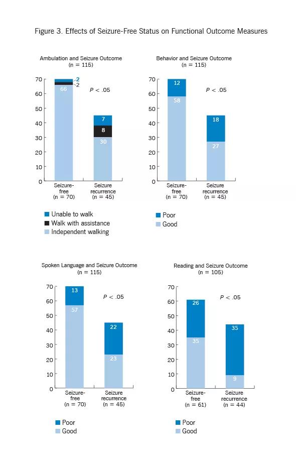 590x-Inset-Fig-3-Moosa