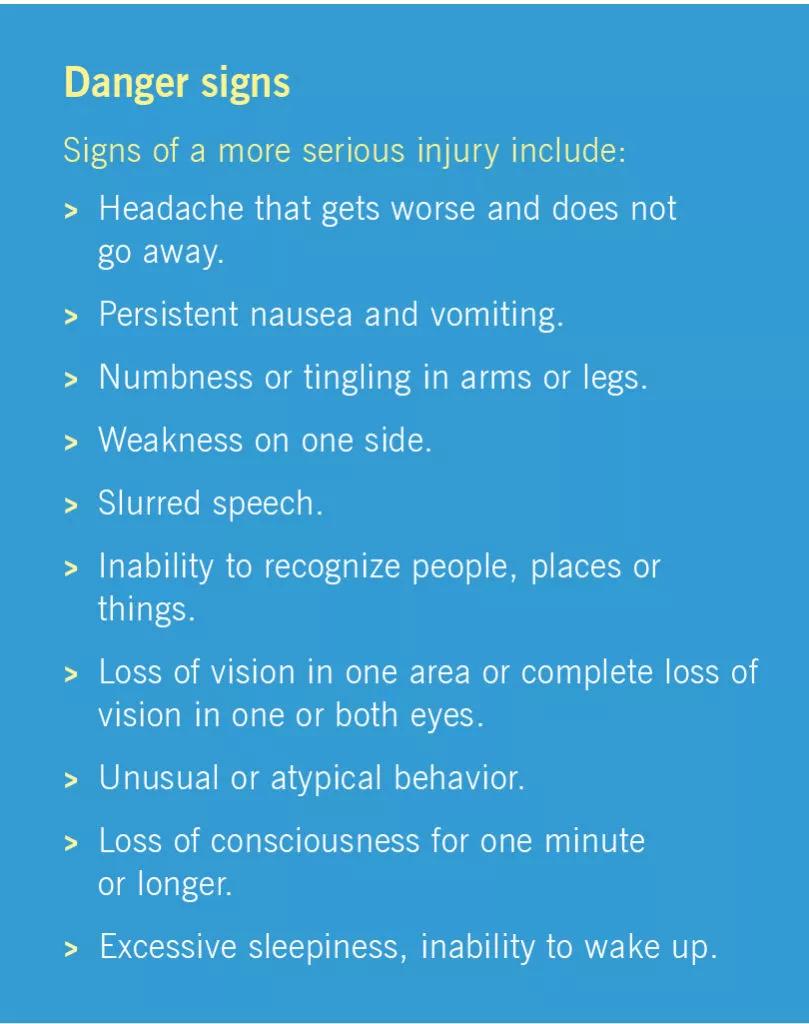 Infographic on danger signs of a concussion