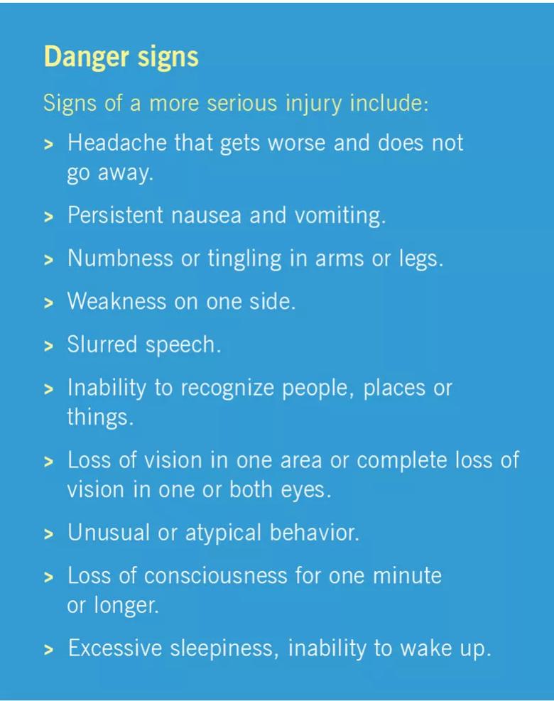 Infographic on danger signs of a concussion