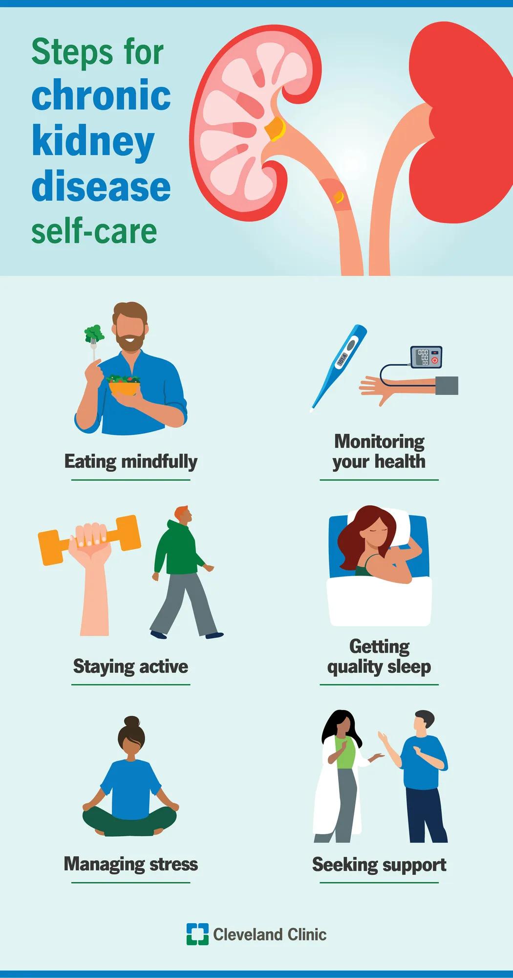 Tips for chronic kidney disease self-care