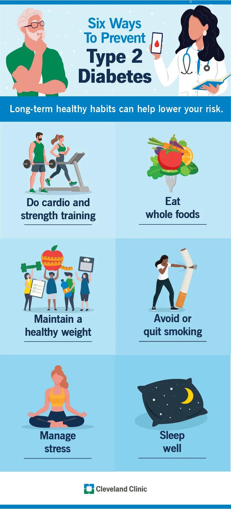 Six ways to prevent Type 2 diabetes