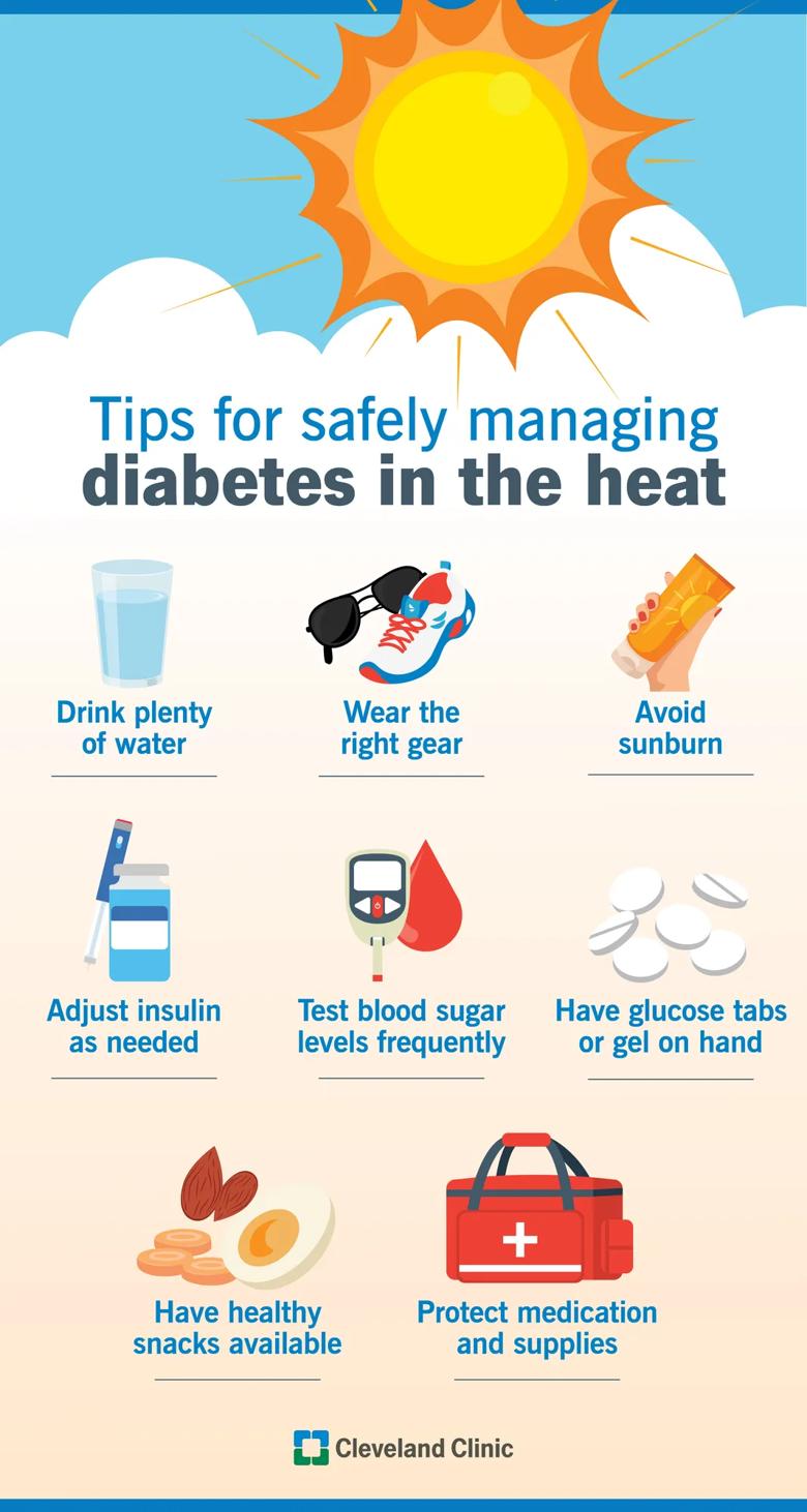 Tips for safely managing diabetes in the heat