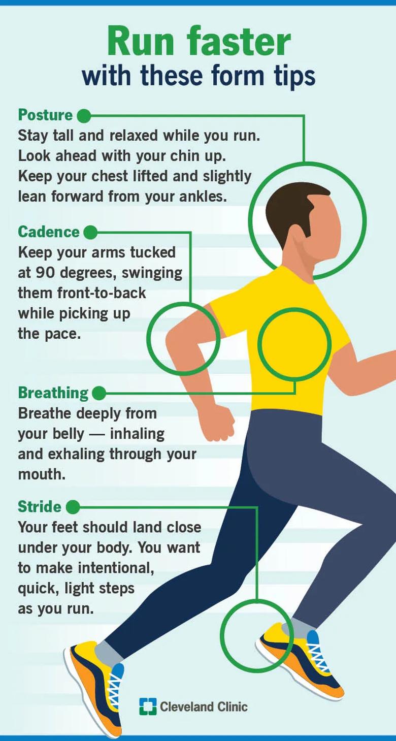 Tips for proper form to run faster