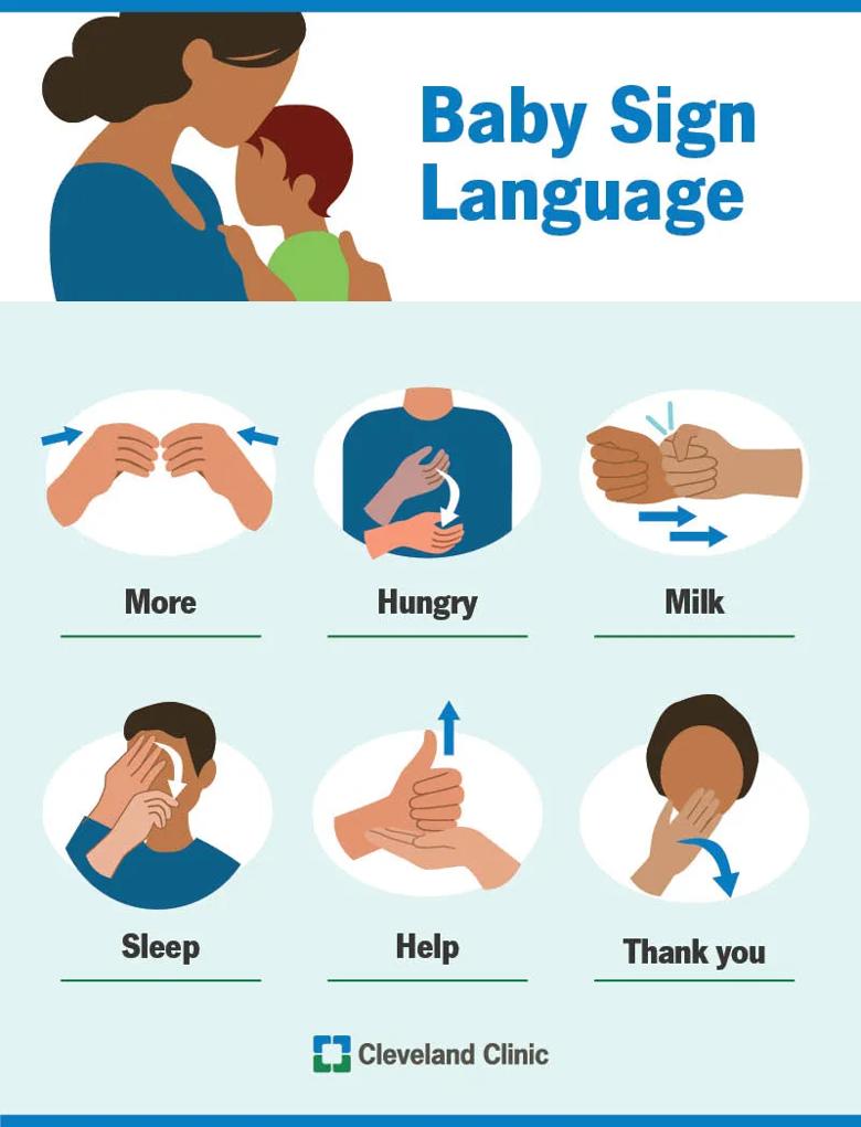 Baby sign language