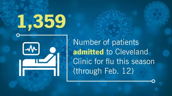 18-CCC-184-Flu-Newsroom-Feb12a