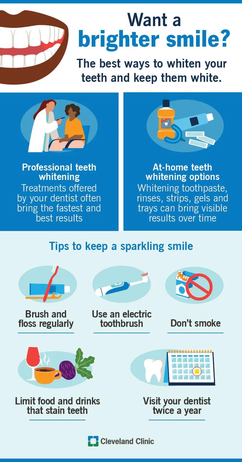 Ways to whiten your teeth and maintain them