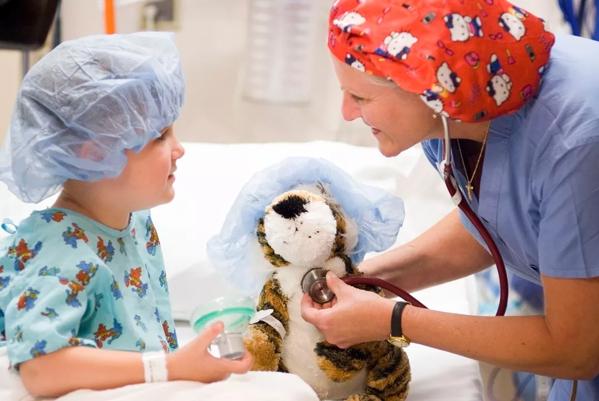 Childrens Patient and Niezgoda