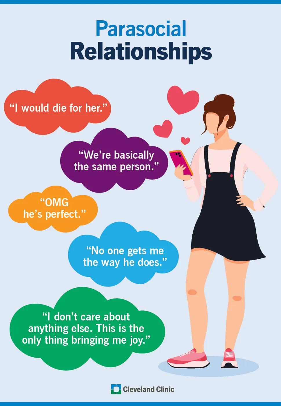 Things people may say when they're in a parasocial relationship