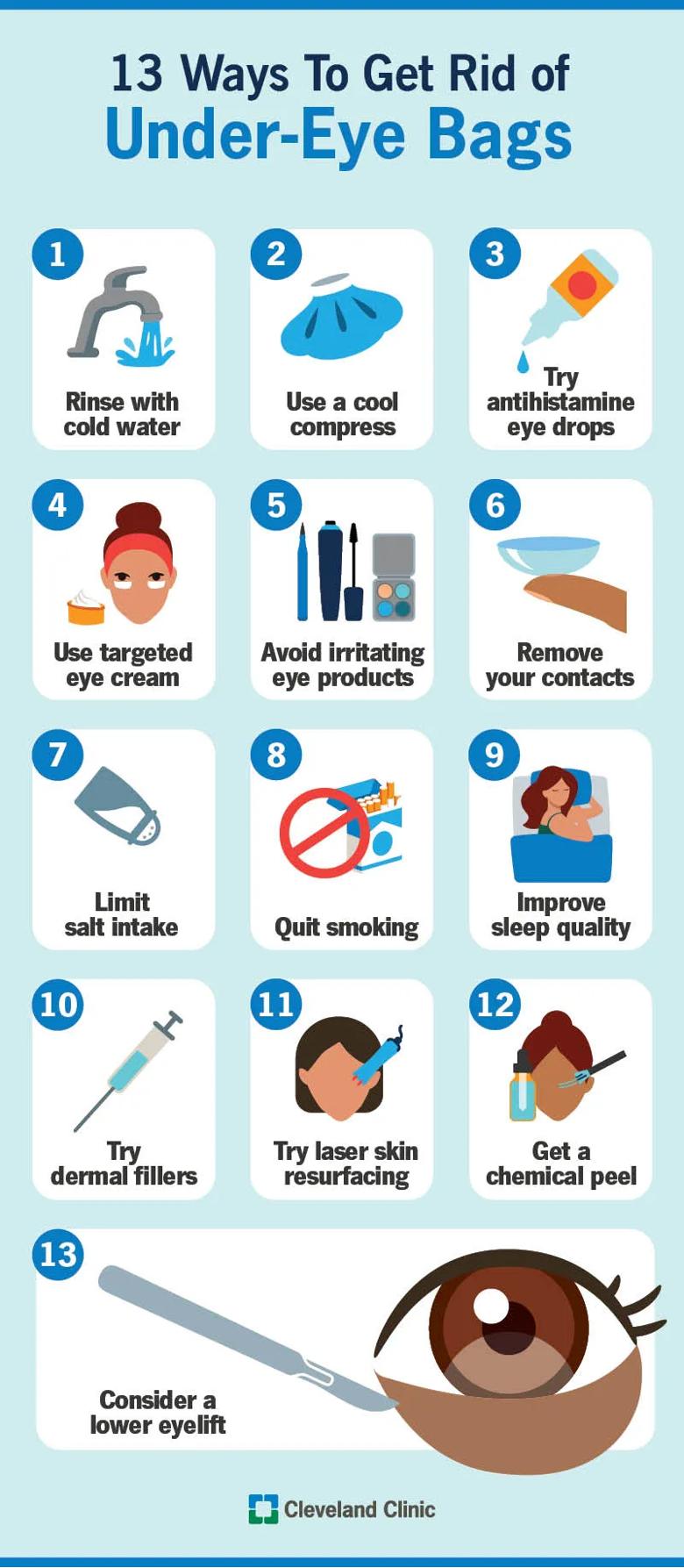 Ways to get rid of under-eye bags