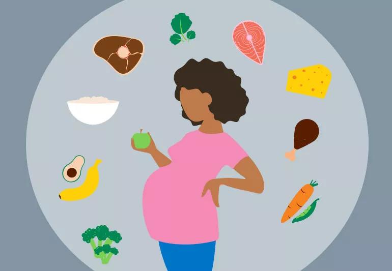 6 pre- pregnancy diet must haves  Pre pregnancy diet, Pregnant diet,  Healthy pregnancy
