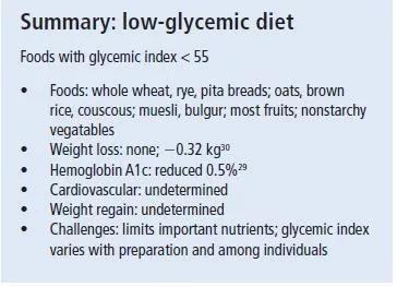 Low-glycemic diet summary