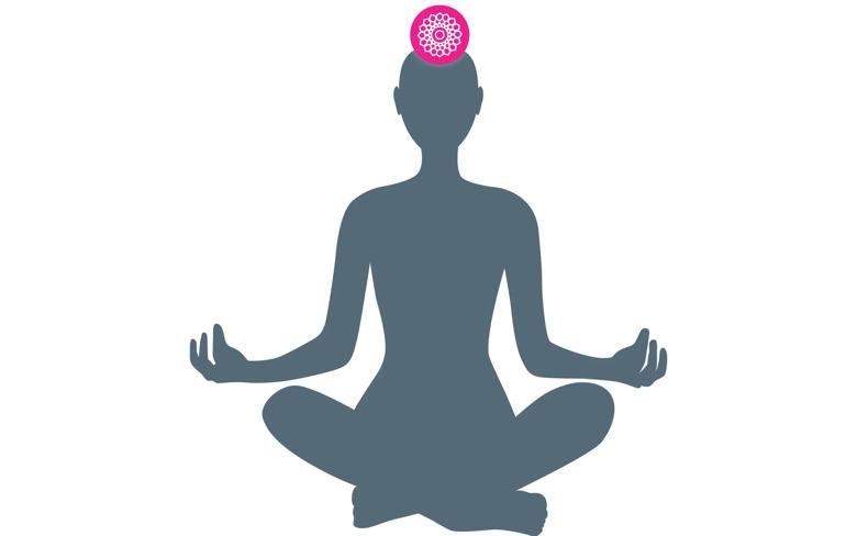 Crown chakra