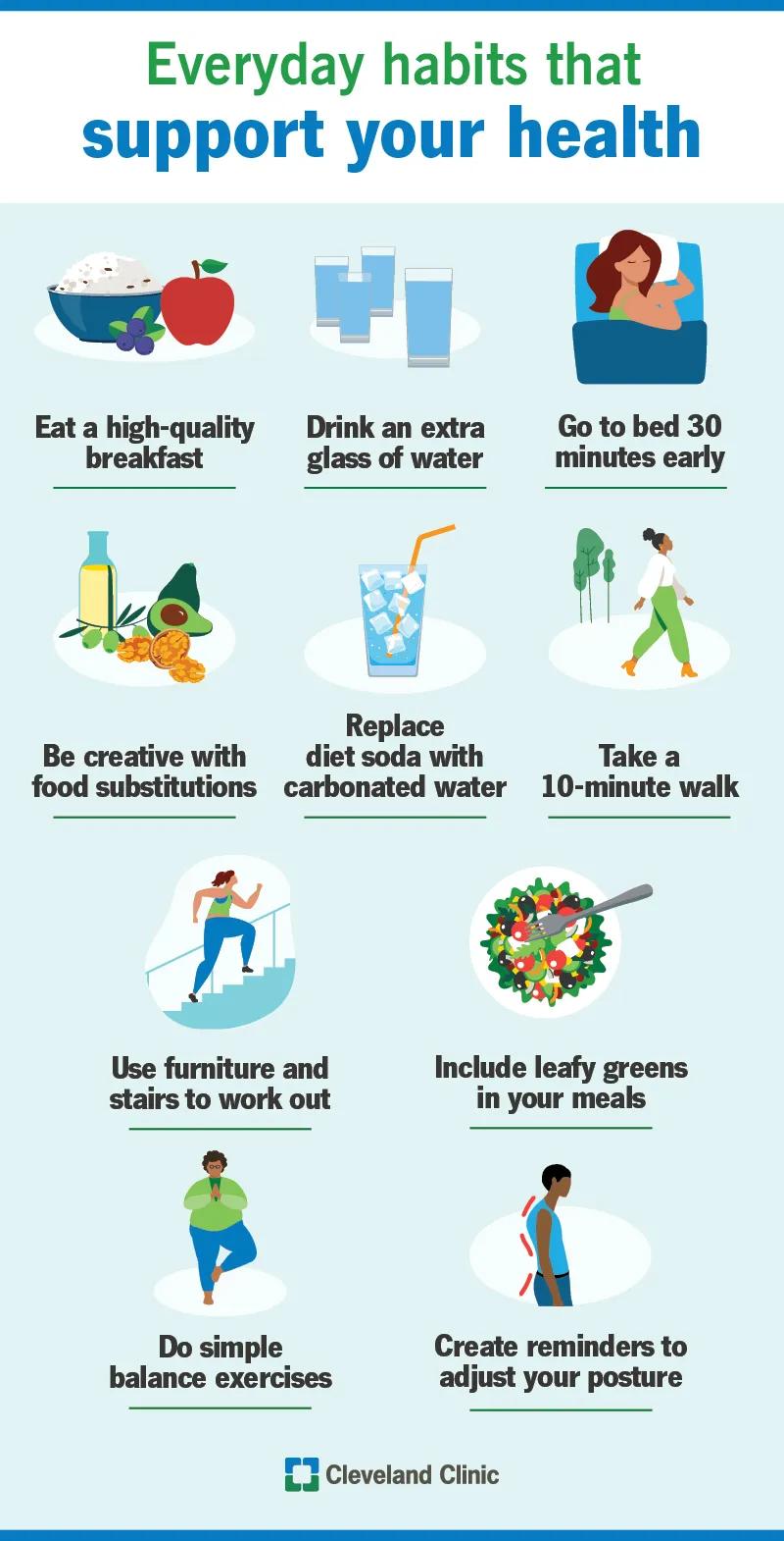 10 everyday healthy habits