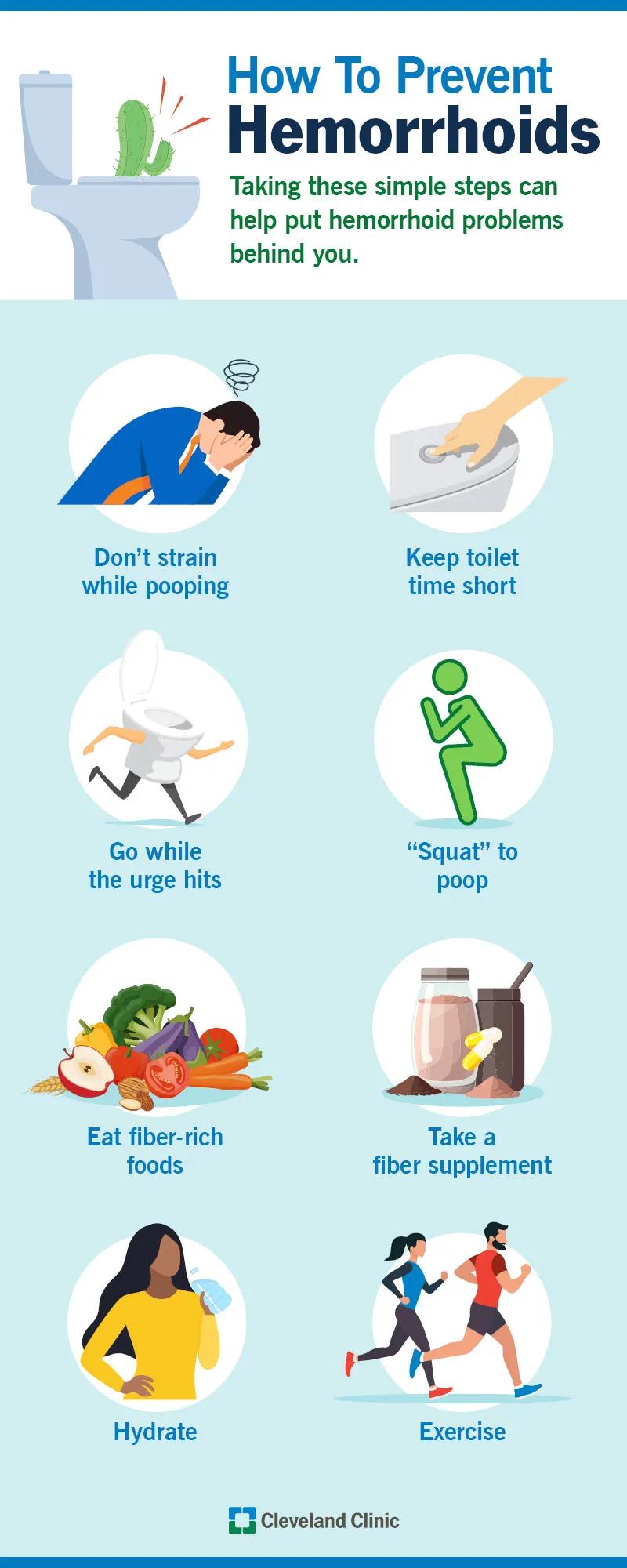 How to prevent hemorrhoids, including staying hydrated and exercising