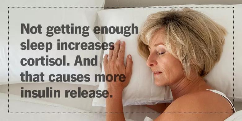 Not getting enough sleep increases cortisol. And that causes more insulin release.