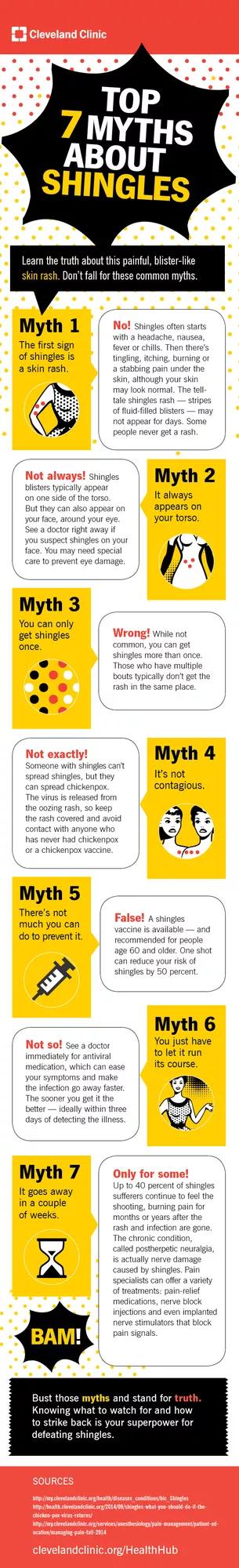15-PAI-1228-CQD-infographic