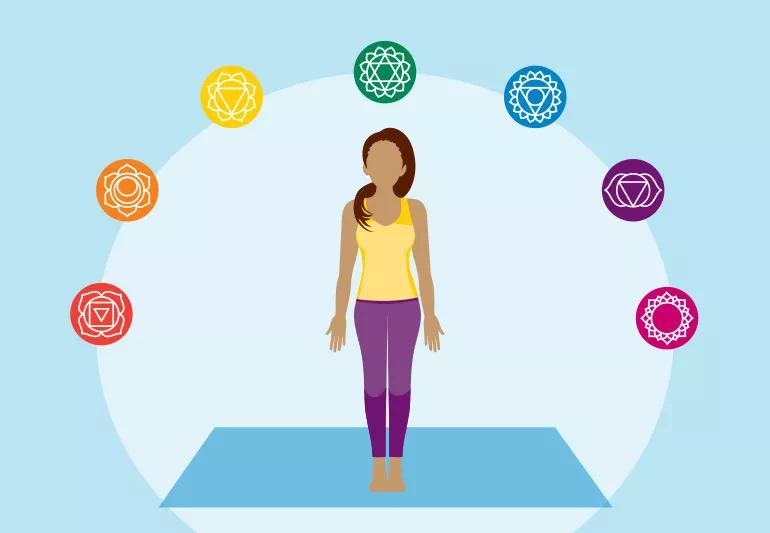 The Science Behind Your Chakras: What Are Chakras and How Many Are There?