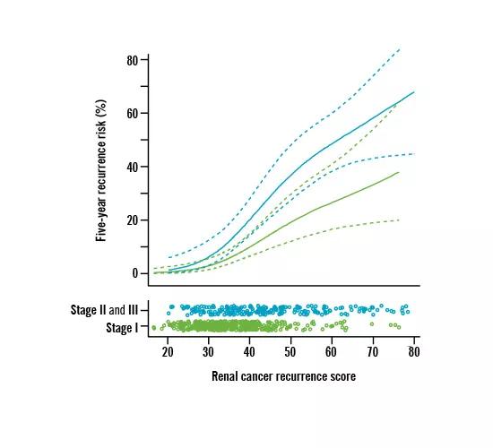 Figure-1_inset_550x500