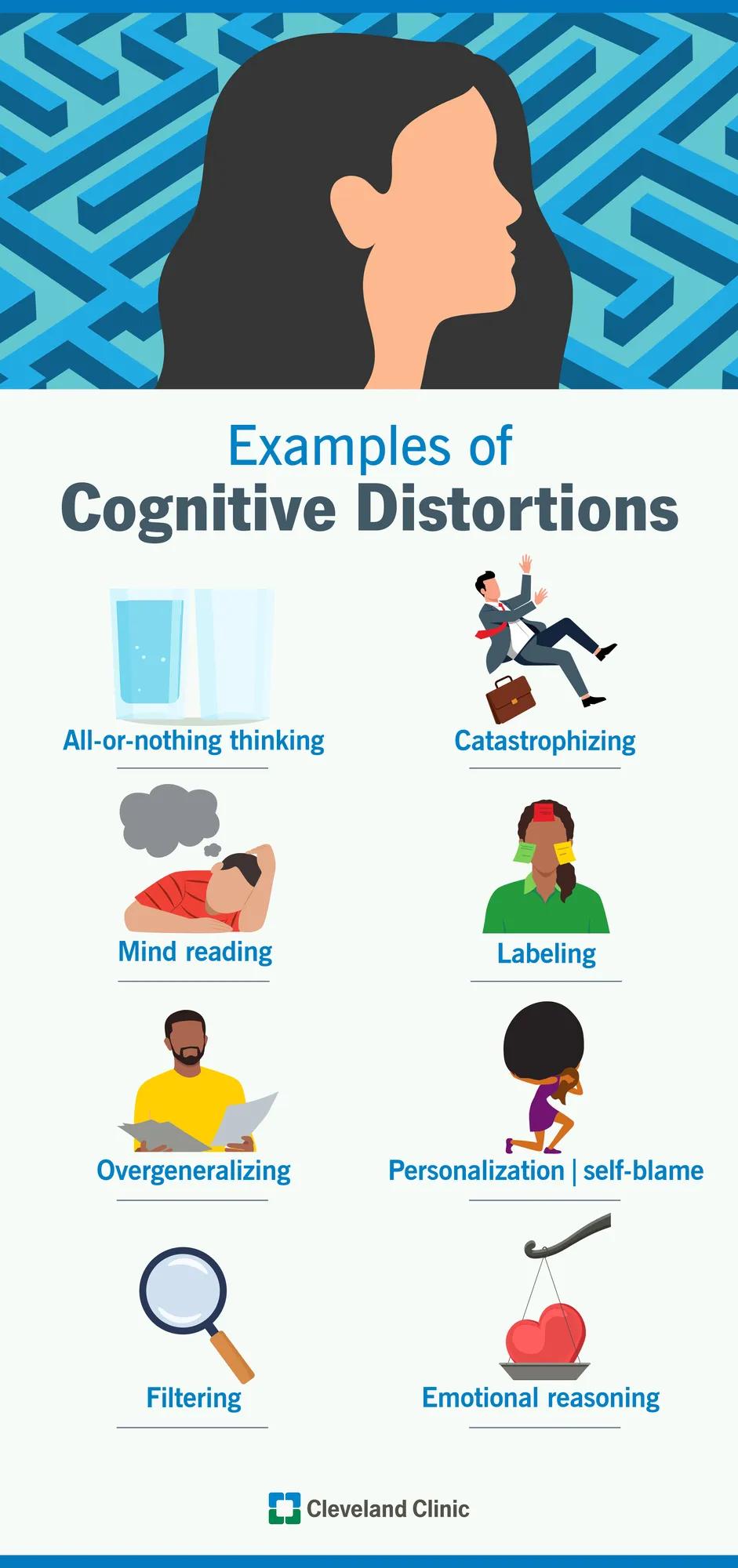 Examples of cognitive distortions