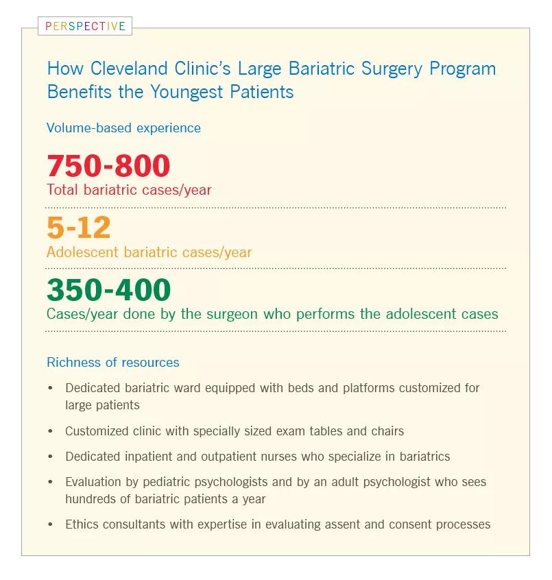 Inset Bariatric Surgery