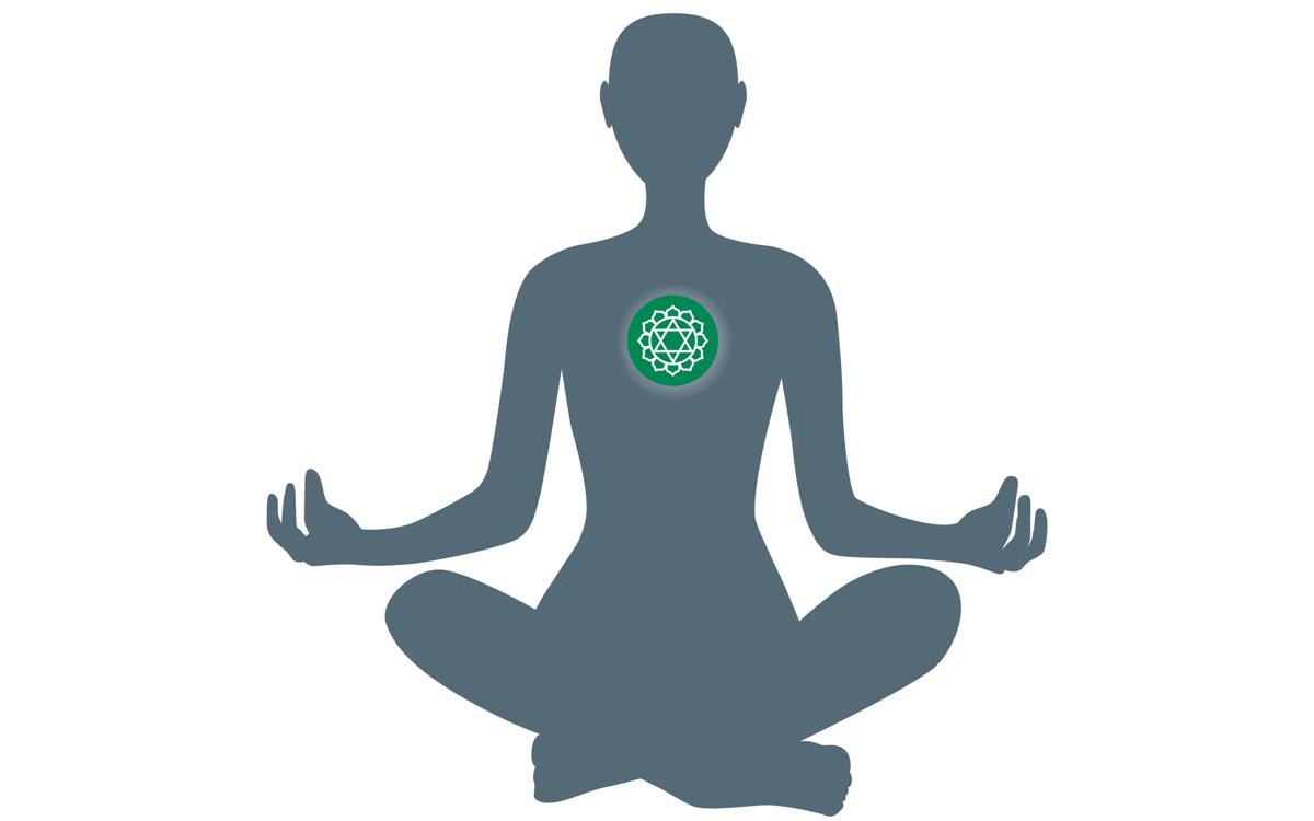 Heart chakra