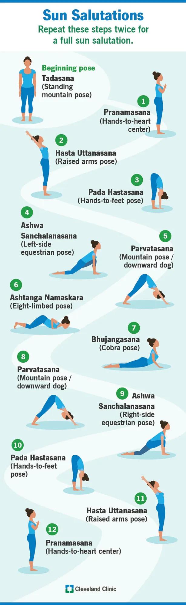 sunSalutations-art-800x2607