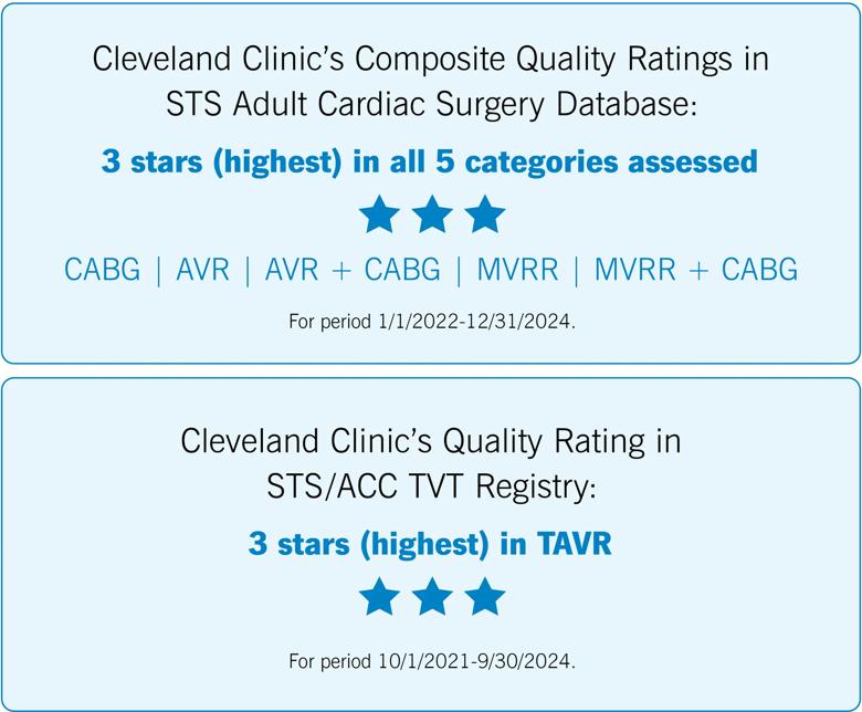 two blue-shaded boxes containing text and star rankings