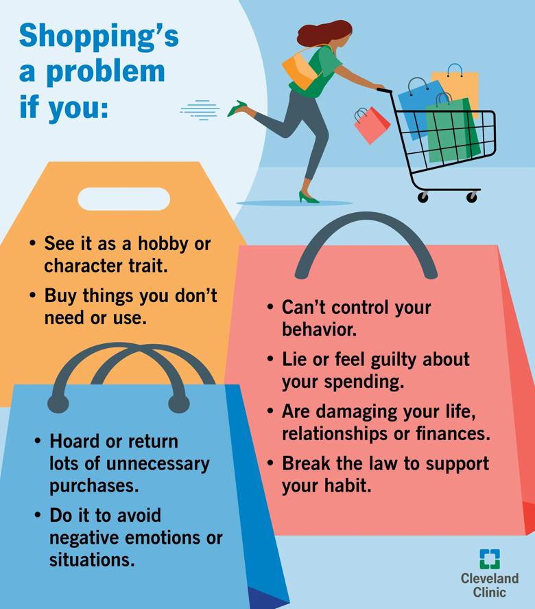 Infographic of shopping addiction symptoms, like lying, hoarding and buying things you don't need