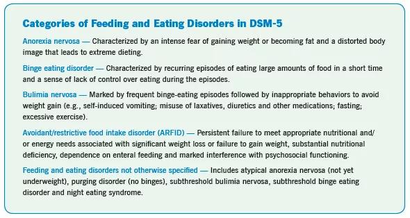 590x-Inset-Rome-Eating-Disorder