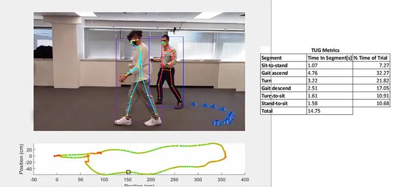 man walking with a stick-figure overlay on his body with graphs nearby