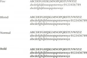 On Brand secondary fonts.