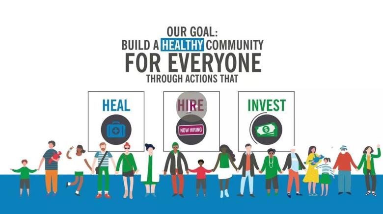 Cleveland Clinic Invests in Initiatives that Impact Health of Communities it Serves
