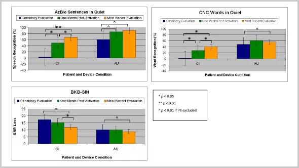 14-ENT-2022-Sydlowski-Inset-Image-Fig-2-590pxl-width