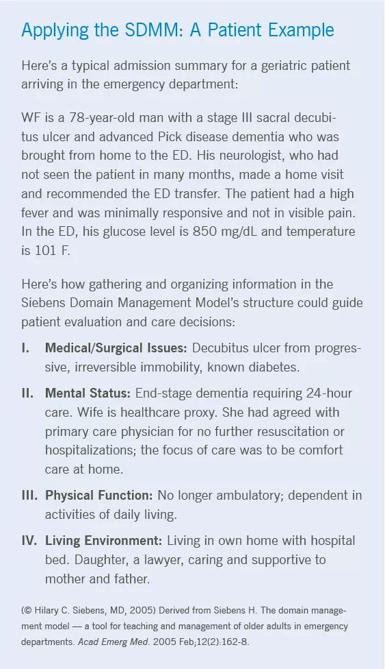 Biopsychosocial-sidebar