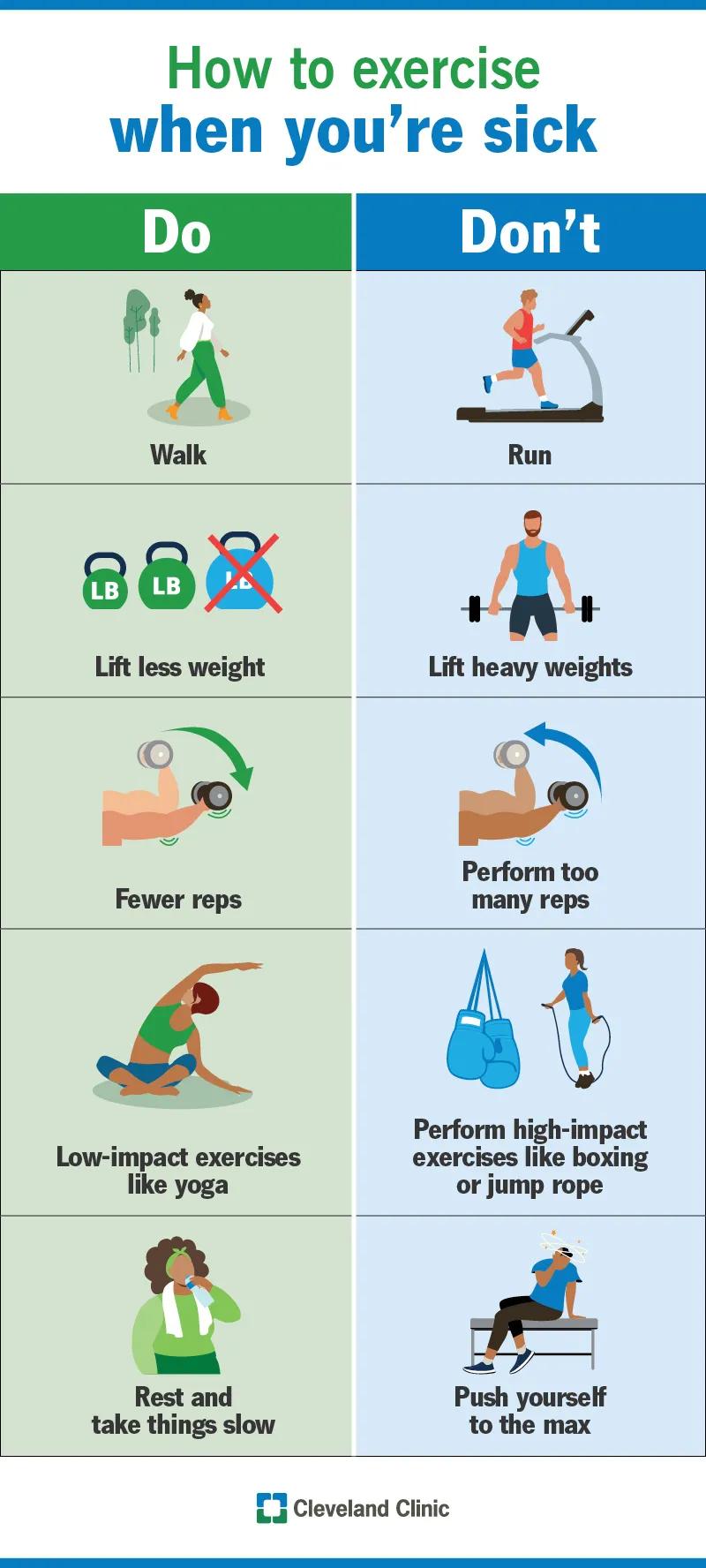 How to exercise when you're sick, dos and don'ts