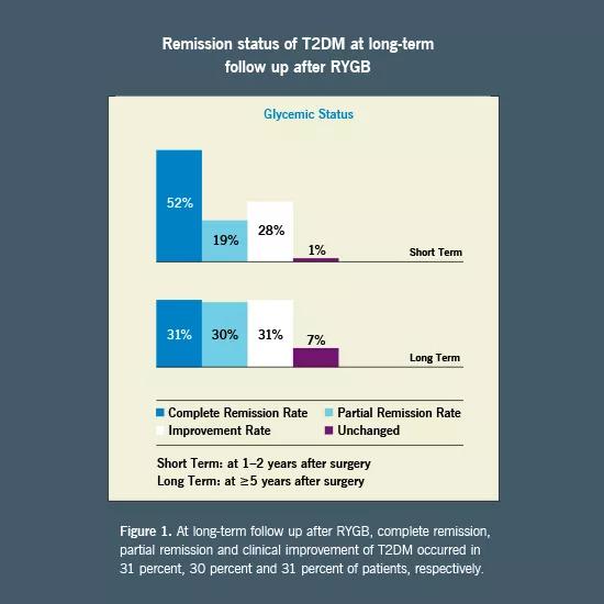 chart-inset_550x550