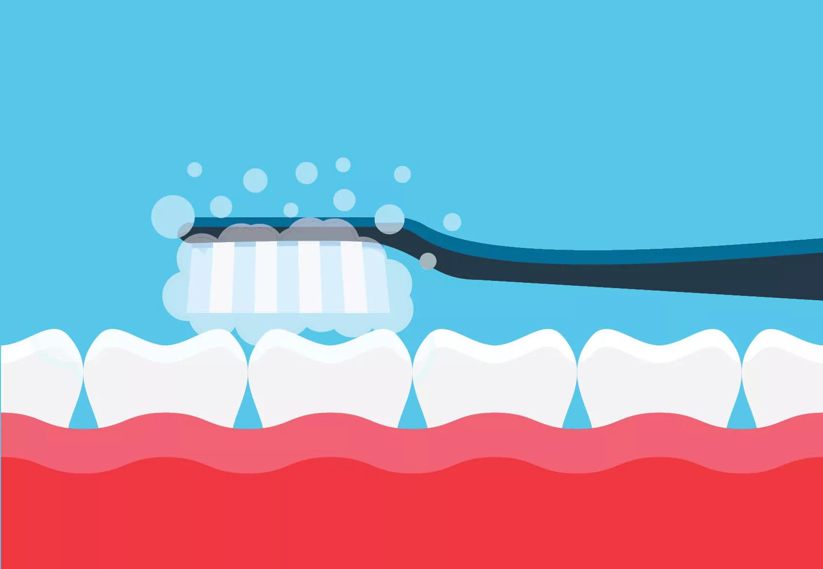 3 Tips for Healthier Brushing - Avenue Dental Arts