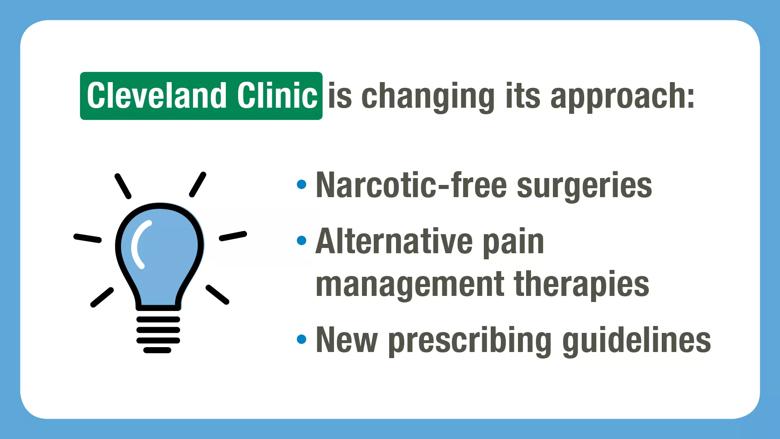 Cleveland-Clinic-Opioids