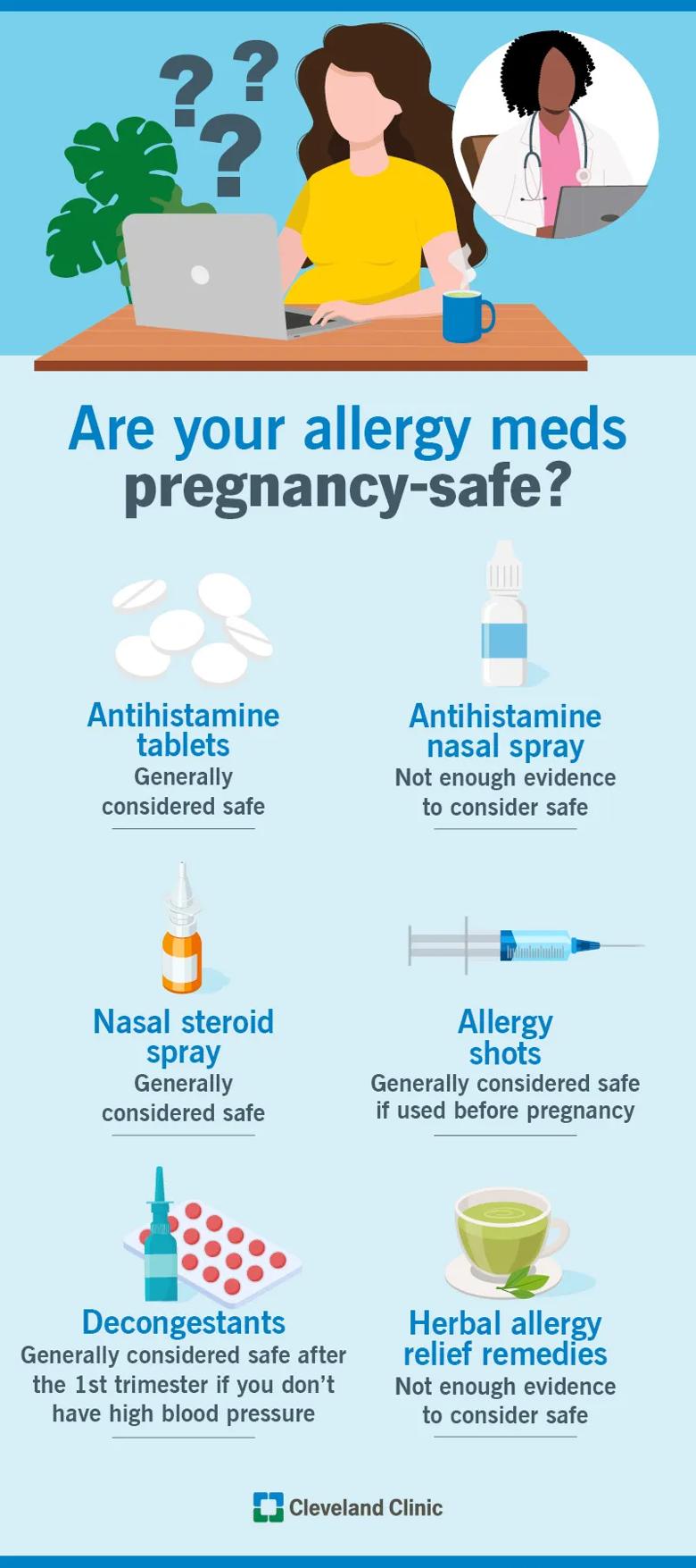 Pregnancy-safe allergy medications