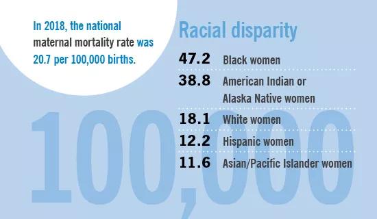 Mortality rate