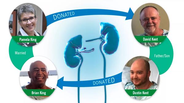 Cleveland-Clinic-Kidney-Transplant