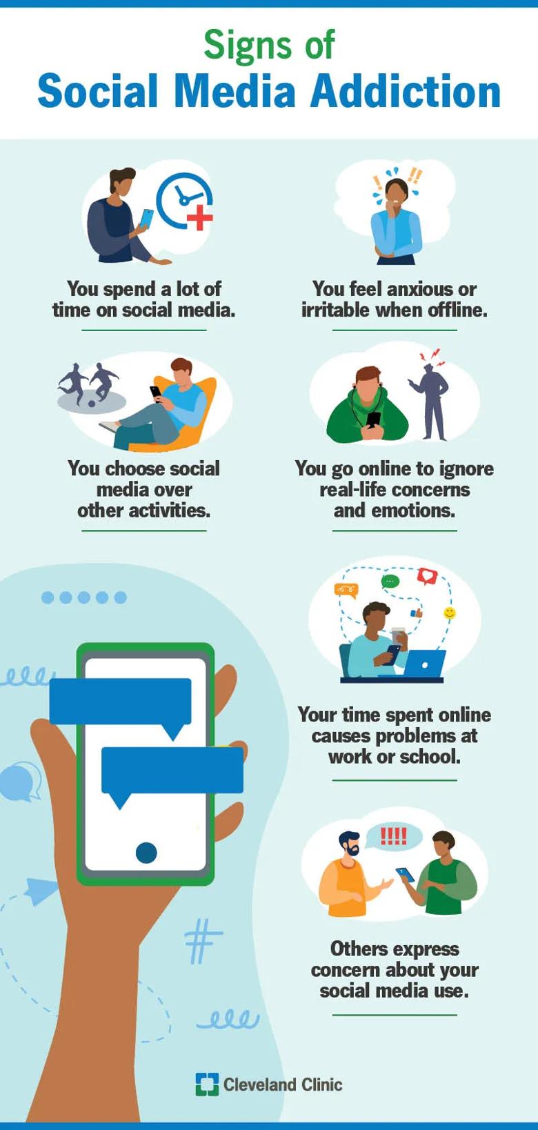 Signs of social media addiction