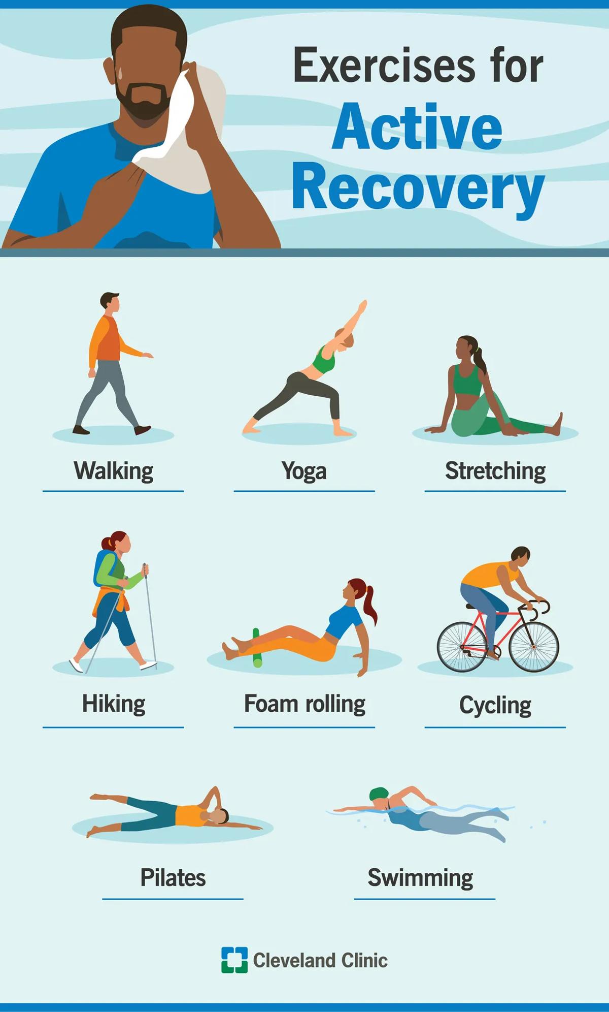 Exercises for active recovery