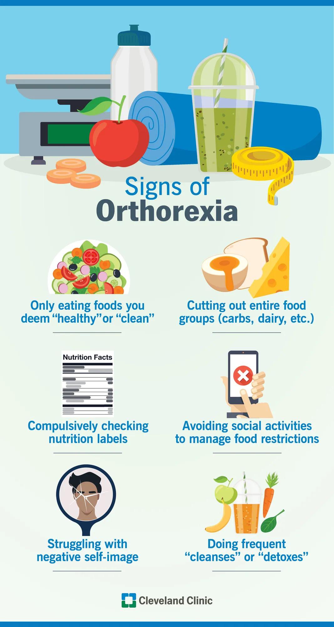 Signs of orthorexia