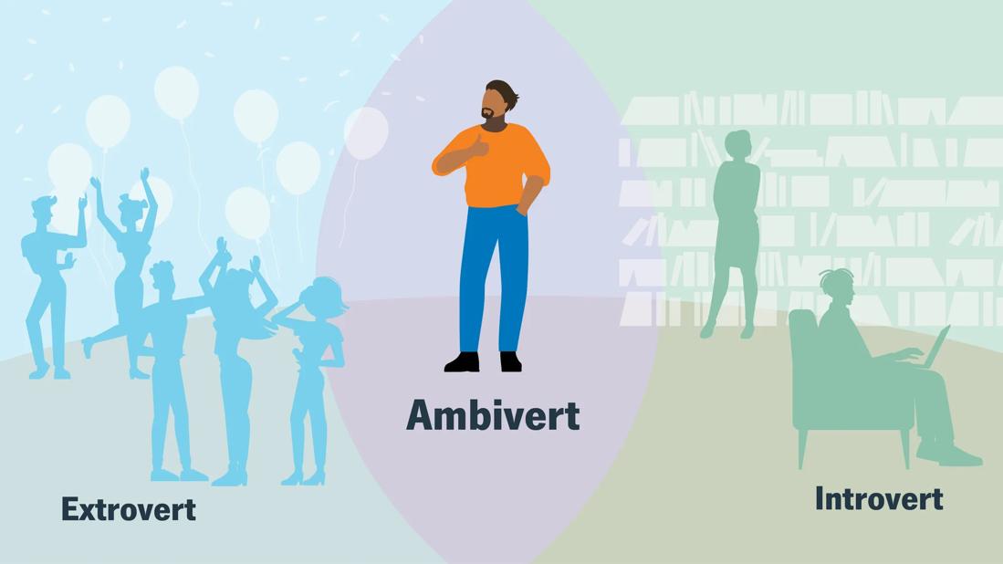 An ambivert giving a thumbs up, with extrovert and introvert traits