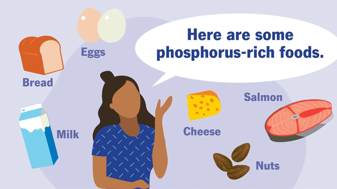 Phosphorus-rich foods, including eggs, cheese, salmon, milk, bread and nuts