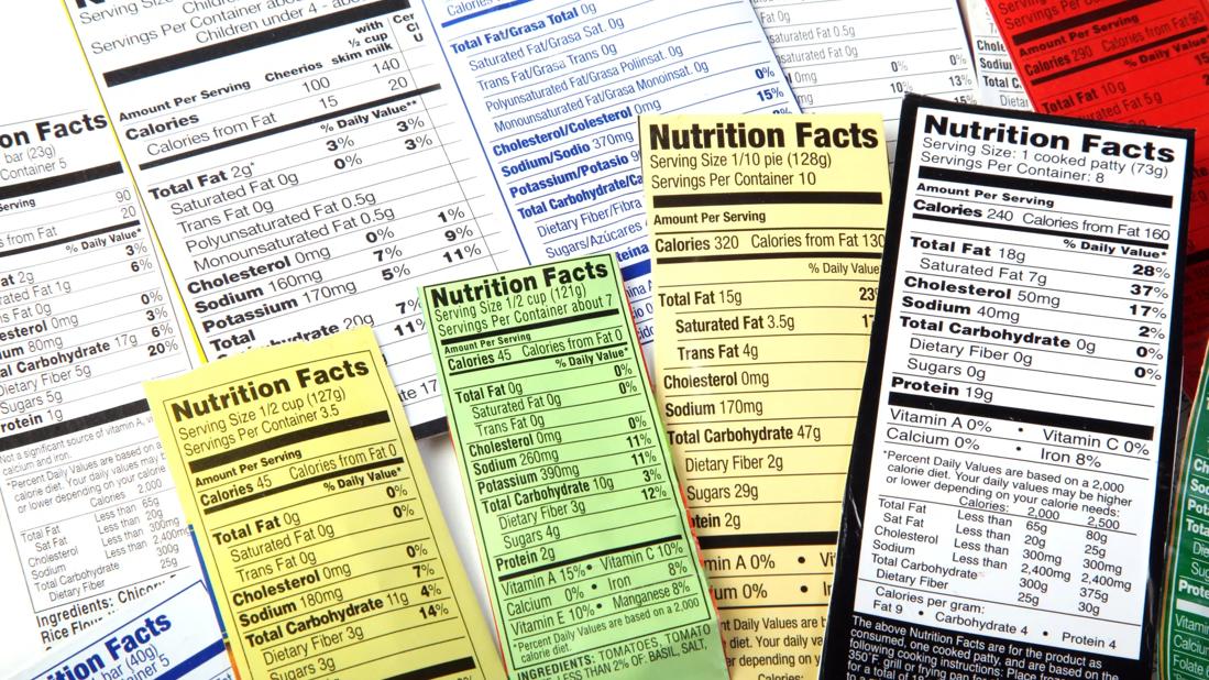 Reality Check: Is the Food You Buy as Healthy as It Claims to Be?